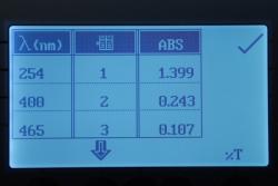 Image of the output of a spectrophotometer